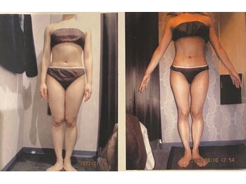 パーフェクトボディプレミアム 名古屋栄店(PERFECT BODY PREMIUM)/お客様 ビフォーアフター(33)