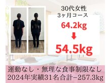 わたなべ接骨院 プラスラボ(+LABO)