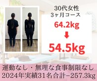 わたなべ接骨院 プラスラボ(+LABO)