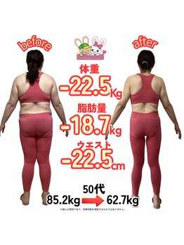 おいけ美容整体院 太田藪塚院/本格ダイエット