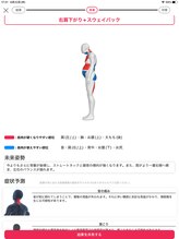 ナオル整体 浅草院(NAORU整体)/AI姿勢診断【未来像】