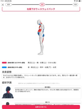ナオル整体 浅草院(NAORU整体)/AI姿勢診断【未来像】