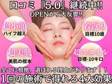 ミーアキャット 福岡天神(MEERKAT)