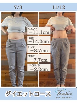 フワリ(Fuwari)/体重－９ｋｇ