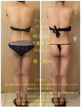 エステサロン エレガンス/