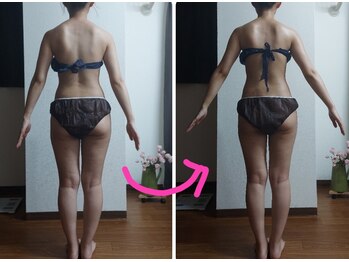 痩身と癒しのリンパサロン コッコ(Cocco)/1回の結果( *´艸｀)