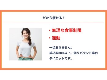 アルファ(alpha)/