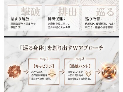 アルティメット(Ultimate)の写真