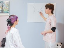 ゆめたか接骨院 鍼灸院 整体院 大沢野院/骨盤の歪みチェック