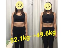 くまがい整体院 若松店/骨盤矯正＋ラジオ波