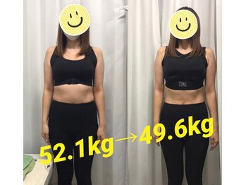 くまがい整体院 若松店/骨盤矯正+ラジオ波