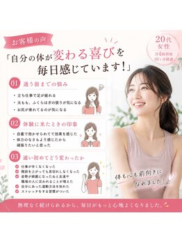 トリガー(TRIGGER)/20代のお客様の声