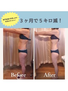 エルバード/3ヶ月で5Kg・体脂肪率6％減