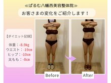 ぱるむ八幡西美容整体院/☆ダイエット☆