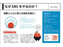 ながい整骨院/複合型高周波EMSについて