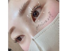 クリアアイ 寺田町店(Clear eye's)/