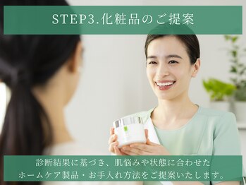 シーボン 立川店/STEP3.化粧品のご提案