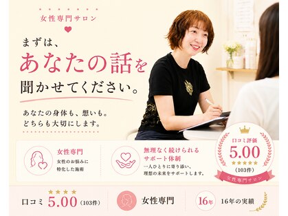 ピーチ(Peach)の写真