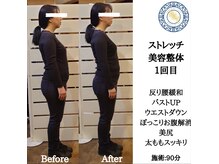 RKY/ぽっこりお腹改善