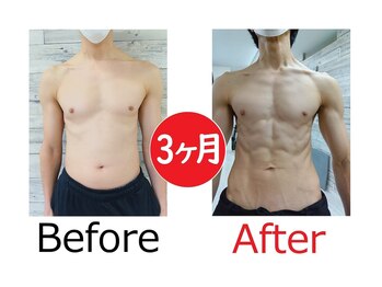 加圧スタジオ ヒワラニ エルア(HIWALANI elua)/3ヵ月トレーニングとダイエット