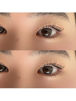 ロコラッシュ 下北沢店/まつげパーマ/パリジェンヌ/LED