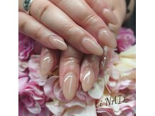 アイネイル(iNAIL)/