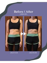 ギディアップ 中野(GIDDYUP)/