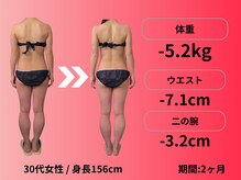 ボディネイト 京都四条烏丸店(Body Nate)/Before/After ダイエット