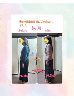 ニコ(NICO)/卒業おめでとうございます♪