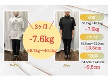 リセット(RESET)/佐世保市ダイエット
