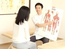 江東住吉整体院 ピュアカイロ