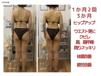 リア(Lia)/全身リンパケア 120分