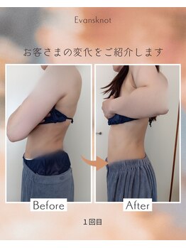 エバンス ノット(Evans knot)/徹底ウエストくびれコース