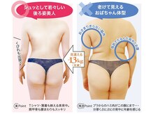 ファニービー 茨木本店