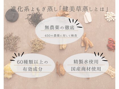 エステ ド あーとの写真