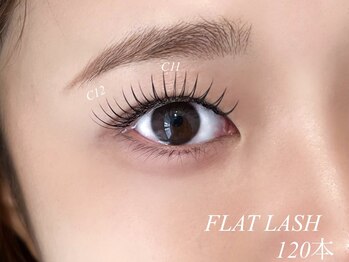 フニー(funeye)/フラットラッシュ 【北戸田】