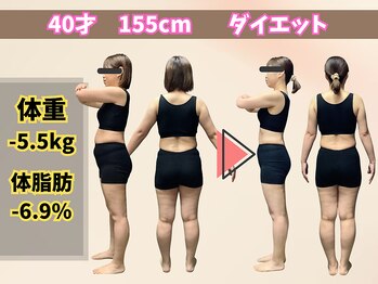 ほんじょう整骨院 美容整体/北九州/八幡西区/ダイエット