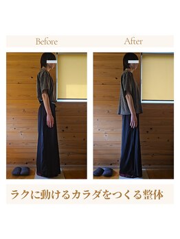 実野莉/ビフォーアフター
