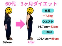 【痩身/ダイエット/整体/骨盤矯正】専門サロン アテオス/60代　3ヶ月で-7.8kgに成功