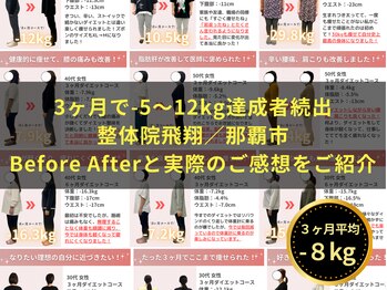 整体院飛翔 那覇院/当院のBefore/Afterをご紹介！