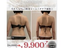 ユーフォリア グロウ(euphoria glow)