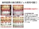 ホワイトニングルーム 川崎店(WhiteningRoom)の写真