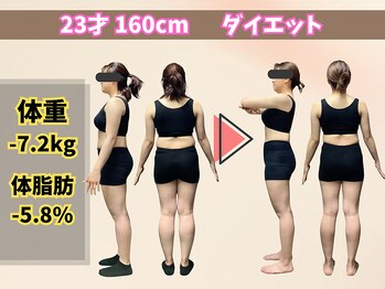 ほんじょう整骨院 美容整体/北九州/八幡西区/ダイエット