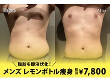 アネル オム 新都心店(ANEL HOMME)