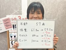 整体えびす丸 川越店/何回もリバウンドしていました。