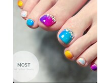 モスト(MOST)