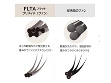 シアン(Cyan)/5Dボリュームフラットラッシュ