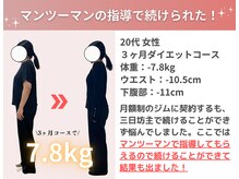 美容整体院アサシ 鴻巣院(美容整体院ASASHI)/マンツーマンで続けられた！