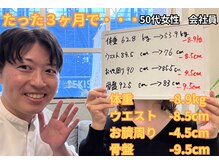 パンダ(Panda)の雰囲気（国家資格保持者が丁寧にカウンセリングさせて頂きお悩みを解決！）