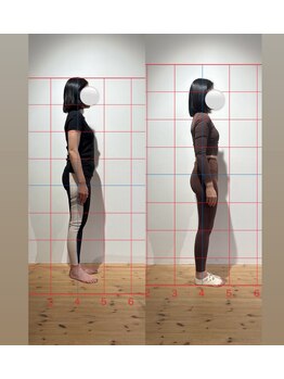 レアリゼ(Realize)/ピラティス：ビフォーアフター